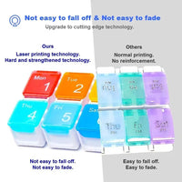 7 Day Weekly Pill Organiser with Alarm – Medicine Reminder Box view 6