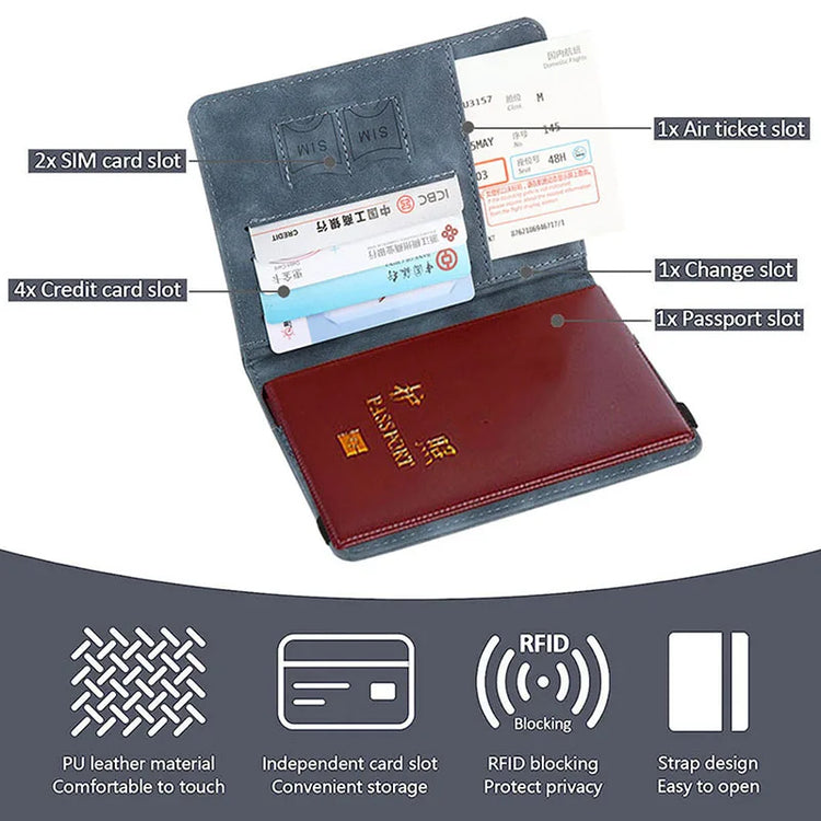 RFID Blocking Passport Holder – Travel Passport Cover with Card Slots