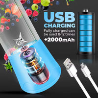 Portable USB Rechargeable Mini Juicer Blender Bottle view 3